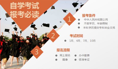 学信网电子备案表查询流程