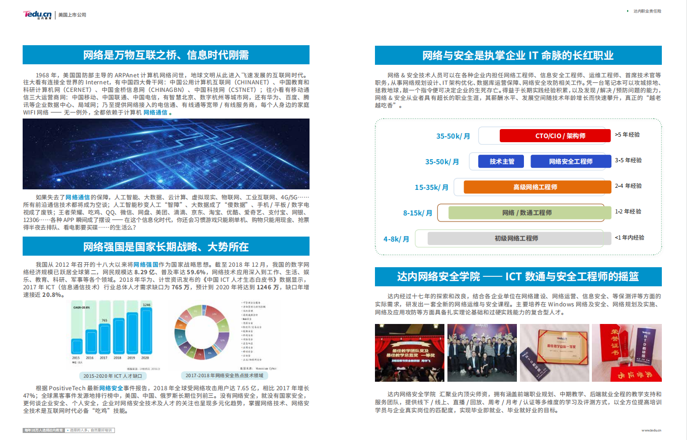 网络运维与网络安全 招生简章2